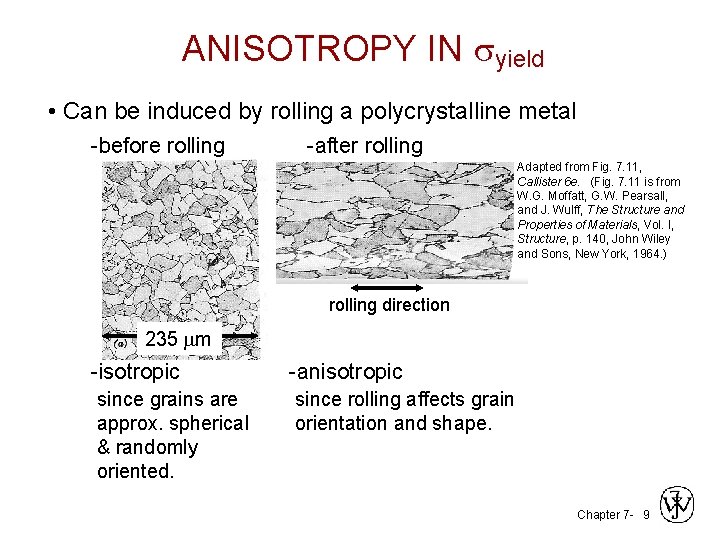 ANISOTROPY IN syield • Can be induced by rolling a polycrystalline metal -before rolling