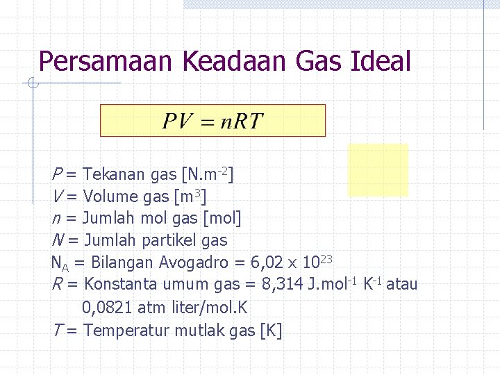 Persamaan Keadaan Gas Ideal P = Tekanan gas [N. m-2] V = Volume gas