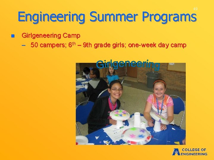 49 Engineering Summer Programs n Girlgeneering Camp – 50 campers; 6 th – 9