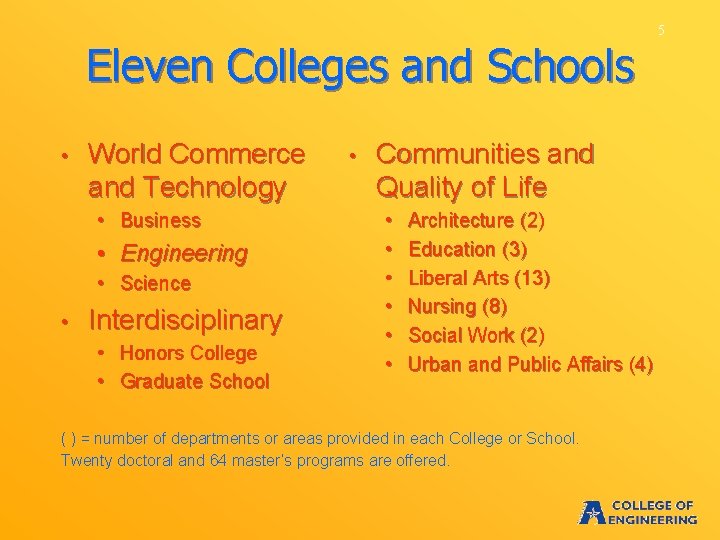 Eleven Colleges and Schools • World Commerce and Technology • Business • Engineering •