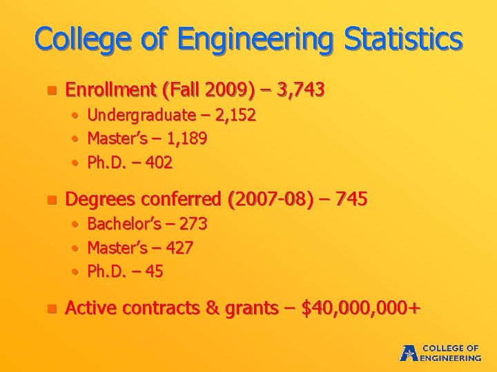 College of Engineering Statistics n Enrollment (Fall 2009) – 3, 743 • • •