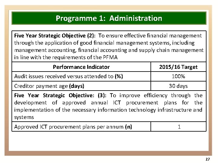 Programme 1: Administration Five Year Strategic Objective (2): To ensure effective financial management through