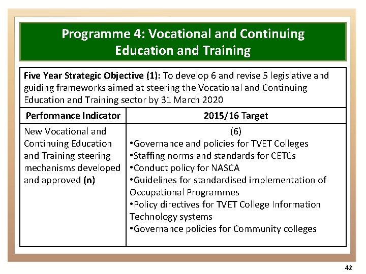 Programme 4: Vocational and Continuing Education and Training Five Year Strategic Objective (1): To