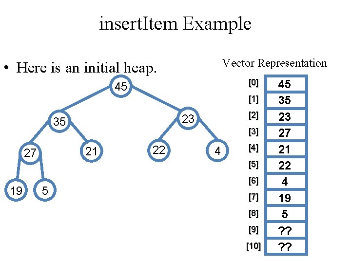 insert. Item Example Vector Representation • Here is an initial heap. [0] 45 [1]