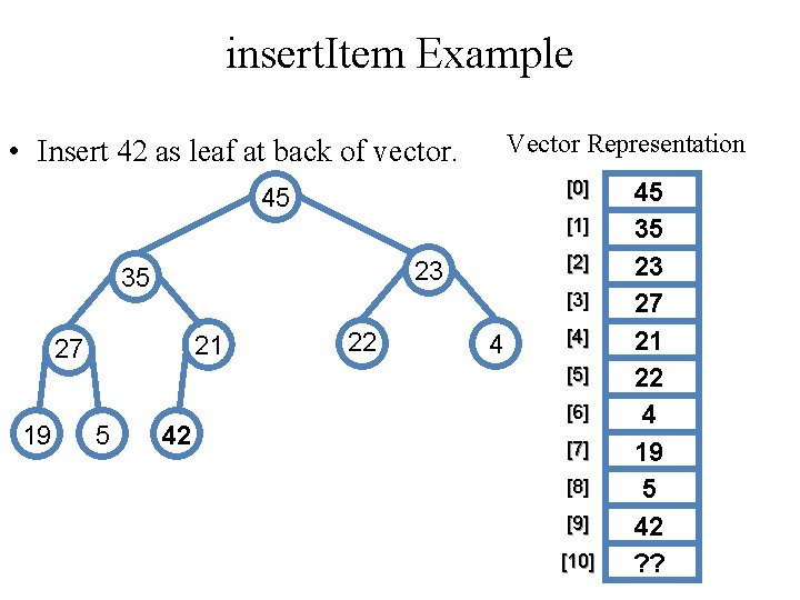 insert. Item Example Vector Representation • Insert 42 as leaf at back of vector.