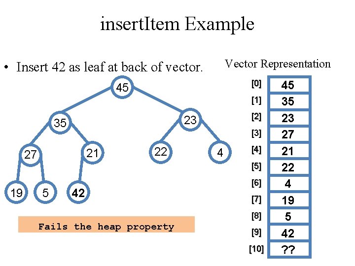 insert. Item Example Vector Representation • Insert 42 as leaf at back of vector.
