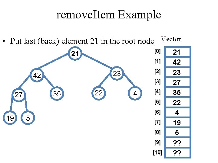 remove. Item Example • Put last (back) element 21 in the root node Vector