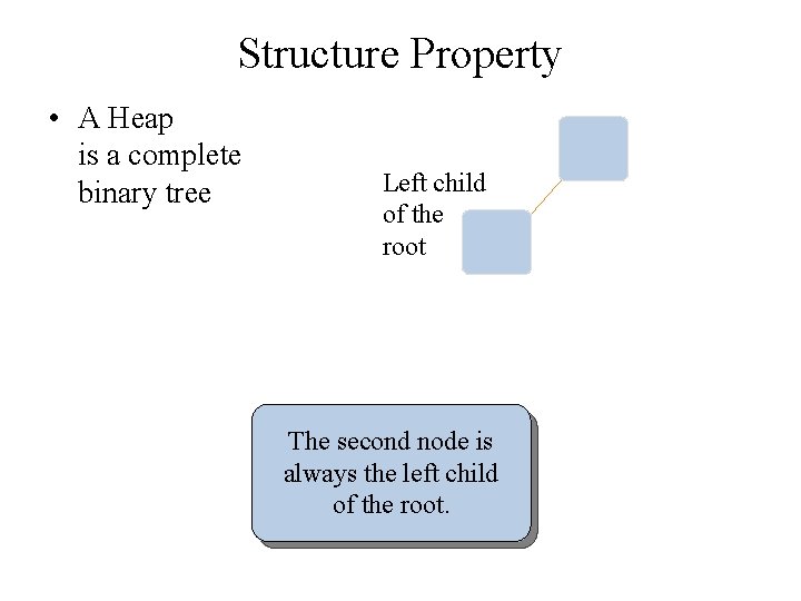 Structure Property • A Heap is a complete binary tree Left child of the