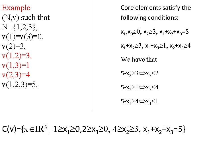 Example (N, v) such that N={1, 2, 3}, v(1)=v(3)=0, v(2)=3, v(1, 3)=1 v(2, 3)=4