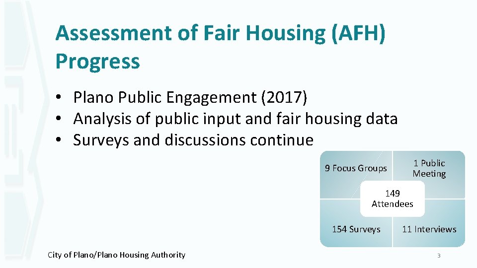 Assessment of Fair Housing (AFH) Progress • Plano Public Engagement (2017) • Analysis of