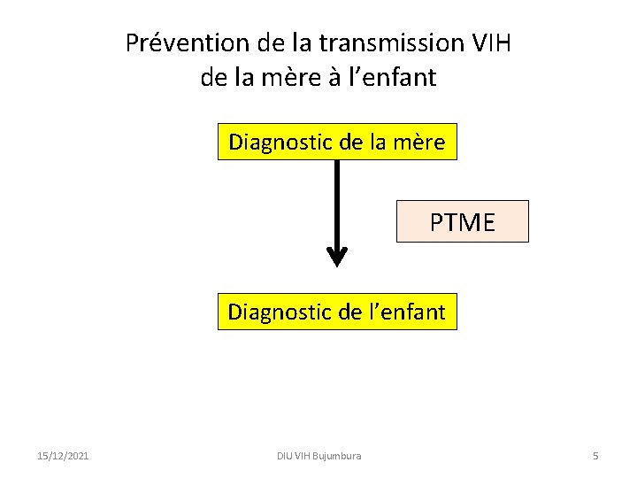 Prévention de la transmission VIH de la mère à l’enfant Diagnostic de la mère