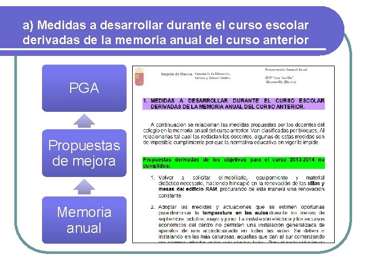 a) Medidas a desarrollar durante el curso escolar derivadas de la memoria anual del