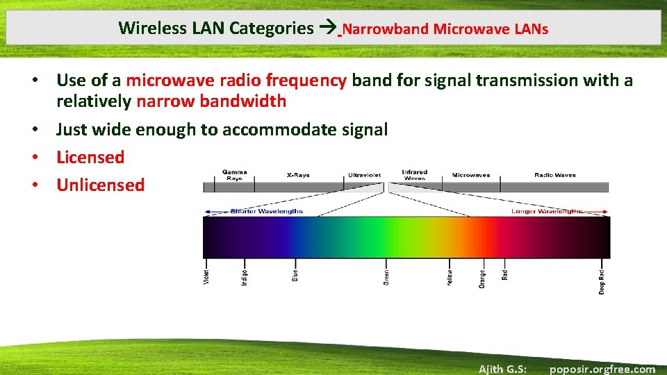 Wireless LAN Categories Narrowband Microwave LANs • Use of a microwave radio frequency band