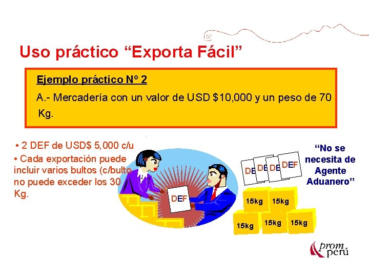 Uso práctico “Exporta Fácil” Ejemplo práctico Nº 2 A. - Mercadería con un valor