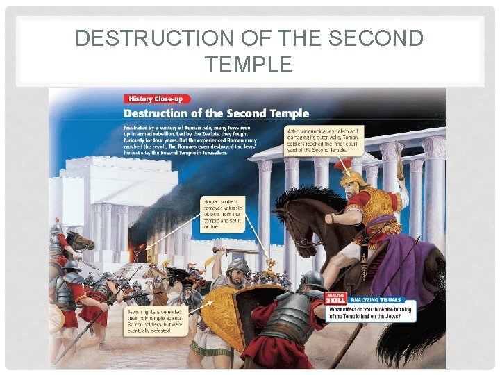 DESTRUCTION OF THE SECOND TEMPLE 