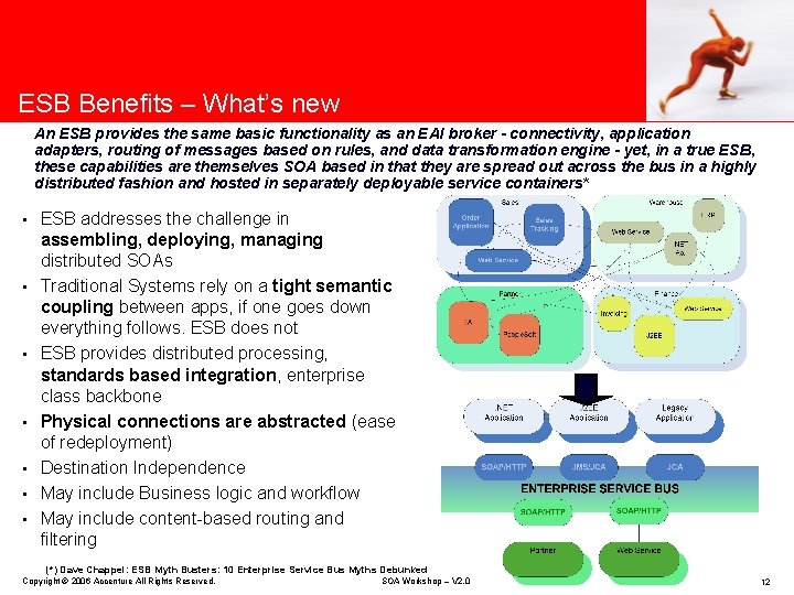 ESB Benefits – What’s new An ESB provides the same basic functionality as an