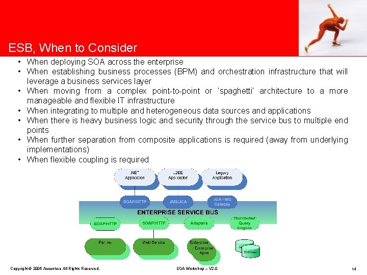 ESB, When to Consider • When deploying SOA across the enterprise • When establishing