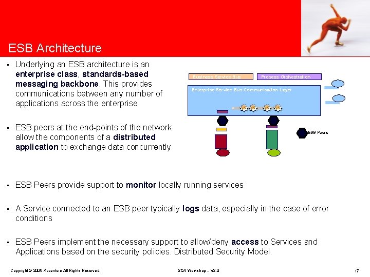ESB Architecture • Underlying an ESB architecture is an enterprise class, standards-based messaging backbone.