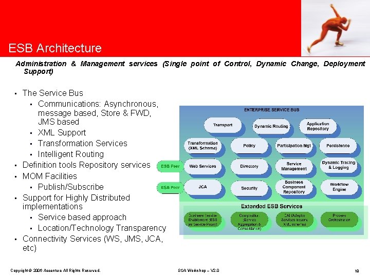 ESB Architecture Administration & Management services (Single point of Control, Dynamic Change, Deployment Support)