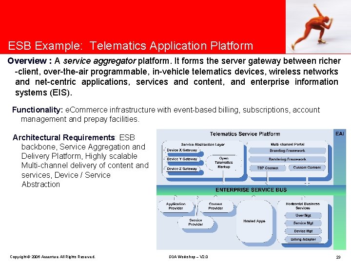 ESB Example: Telematics Application Platform Overview : A service aggregator platform. It forms the
