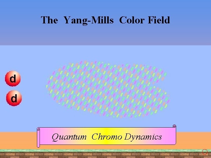 The Yang-Mills Color Field Quantum Chromo Dynamics 