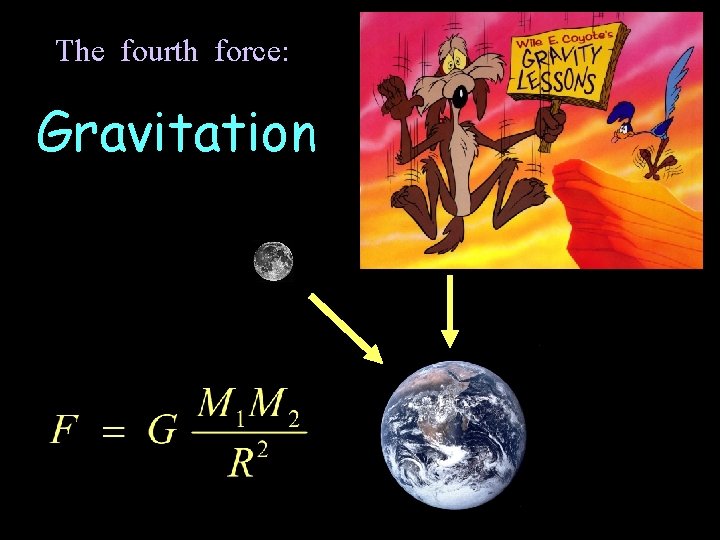 The fourth force: Gravitation 