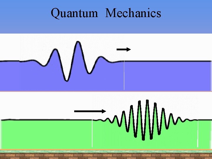 Quantum Mechanics 