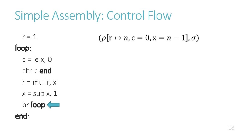 Simple Assembly: Control Flow r=1 loop: c = le x, 0 cbr c end