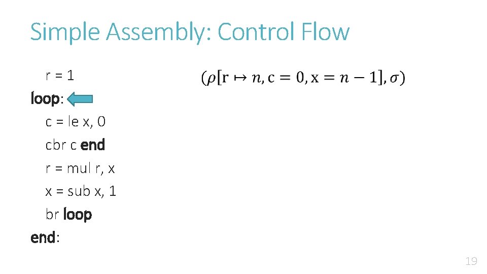 Simple Assembly: Control Flow r=1 loop: c = le x, 0 cbr c end