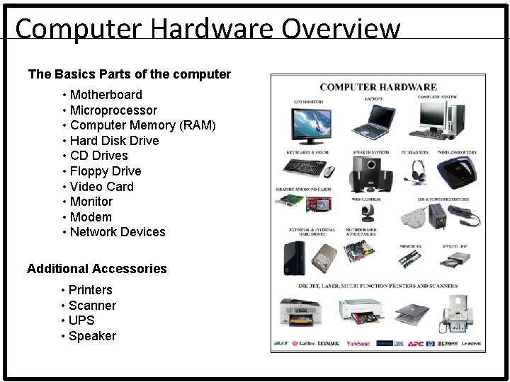 Computer Hardware Overview The Basics Parts of the computer • Motherboard • Microprocessor •