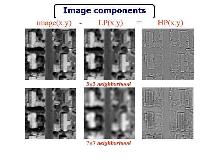 Image components 