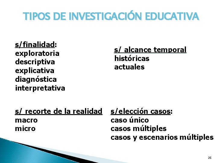 TIPOS DE INVESTIGACIÓN EDUCATIVA s/finalidad: exploratoria descriptiva explicativa diagnóstica interpretativa s/ recorte de la