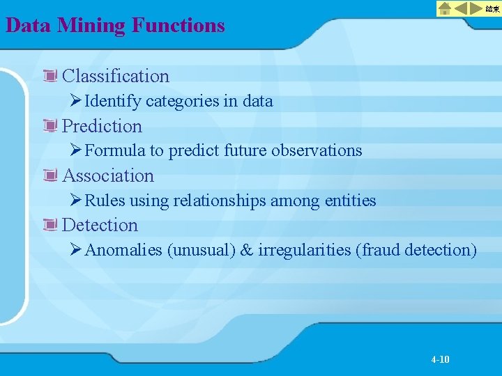 結束 Data Mining Functions Classification Ø Identify categories in data Prediction Ø Formula to