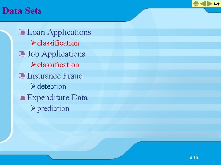 結束 Data Sets Loan Applications Ø classification Job Applications Ø classification Insurance Fraud Ø