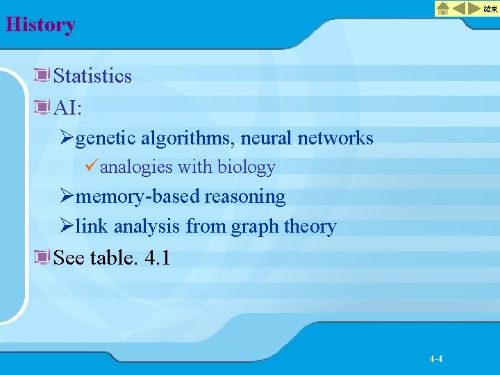 結束 History Statistics AI: Øgenetic algorithms, neural networks üanalogies with biology Ømemory-based reasoning Ølink