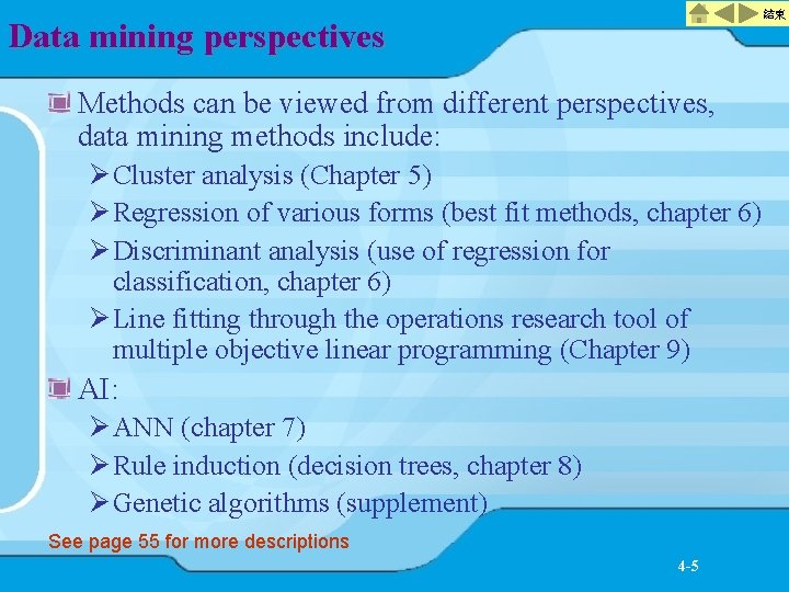 結束 Data mining perspectives Methods can be viewed from different perspectives, data mining methods
