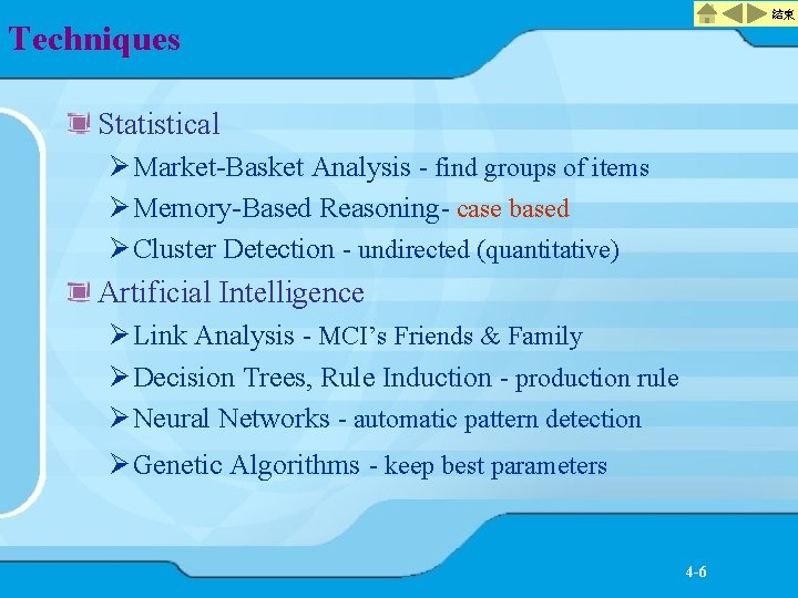 結束 Techniques Statistical Ø Market-Basket Analysis - find groups of items Ø Memory-Based Reasoning-