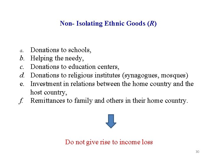 Non- Isolating Ethnic Goods (R) a. b. c. d. e. f. Donations to schools,