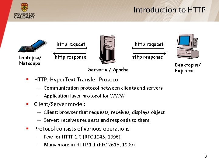 Introduction to HTTP Laptop w/ Netscape http request http response Server w/ Apache Desktop