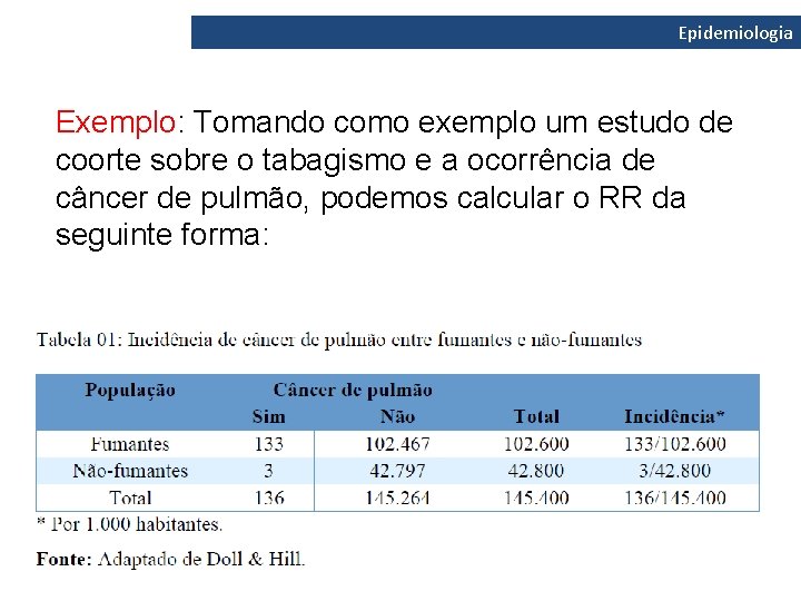 Epidemiologia Exemplo: Tomando como exemplo um estudo de coorte sobre o tabagismo e a