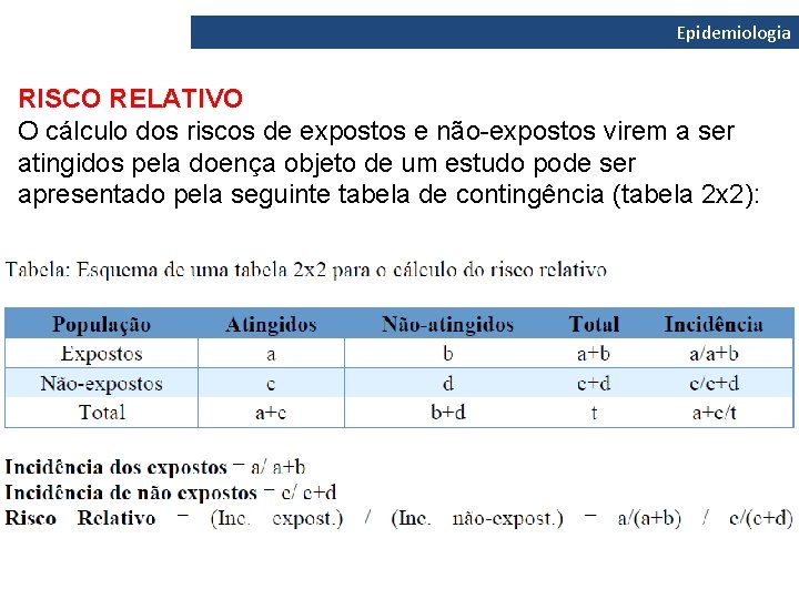 Epidemiologia RISCO RELATIVO O cálculo dos riscos de expostos e não-expostos virem a ser