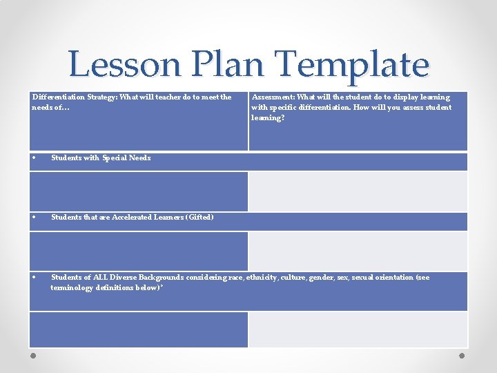 Lesson Plan Template Differentiation Strategy: What will teacher do to meet the needs of…