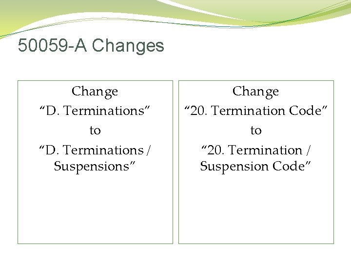 50059 -A Changes Change “D. Terminations” to “D. Terminations / Suspensions” Change “ 20.