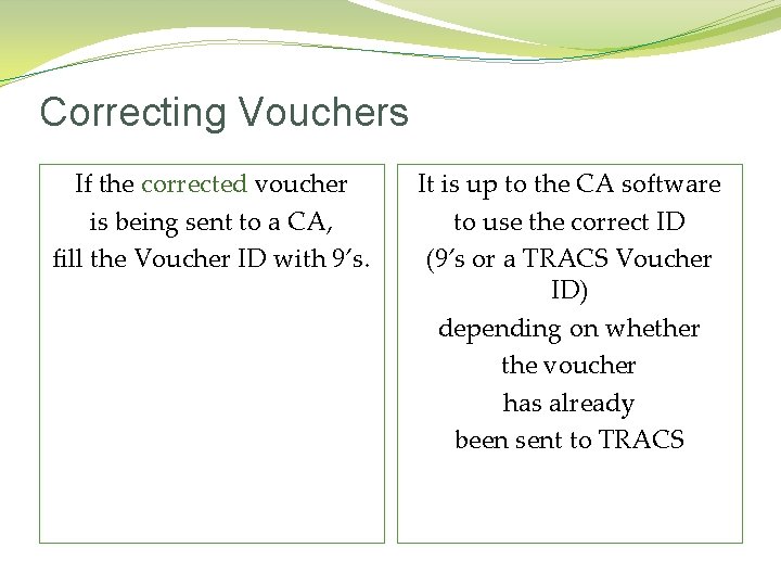 Correcting Vouchers If the corrected voucher is being sent to a CA, fill the