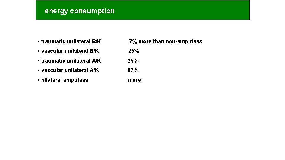 energy consumption • traumatic unilateral B/K 7% more than non-amputees • vascular unilateral B/K