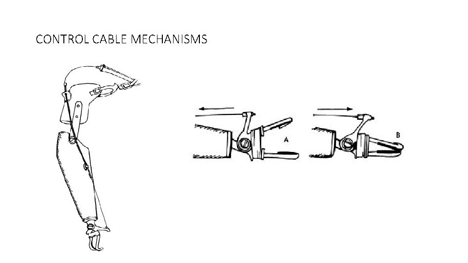 CONTROL CABLE MECHANISMS 