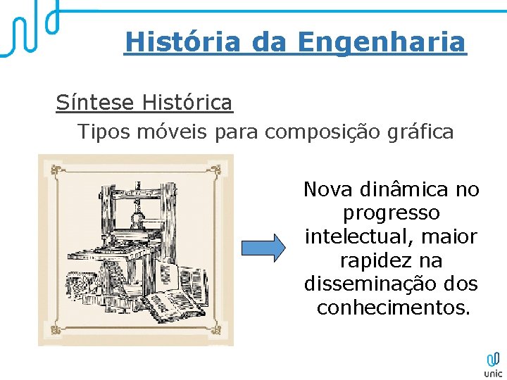 História da Engenharia Síntese Histórica Tipos móveis para composição gráfica Nova dinâmica no progresso