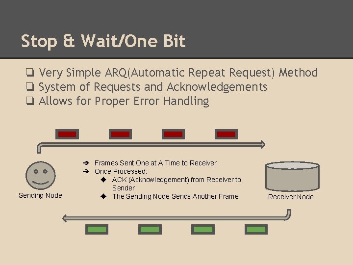 Stop & Wait/One Bit ❏ Very Simple ARQ(Automatic Repeat Request) Method ❏ System of