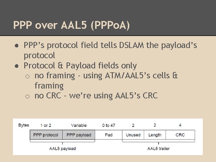 PPP over AAL 5 (PPPo. A) ● PPP’s protocol field tells DSLAM the payload’s
