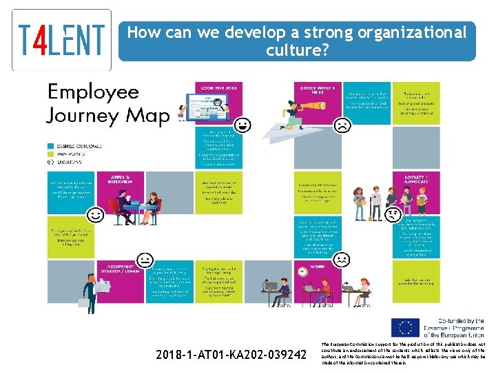 How can we develop a strong organizational culture? 2018 -1 -AT 01 -KA 202